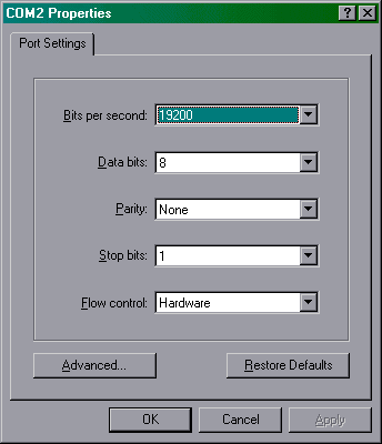 Figure 6: HyperTerminal Serial Port Properties dialogue