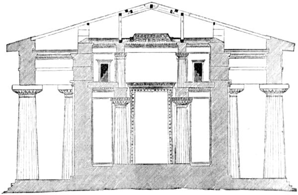 Showing internal columns employed to support the roof