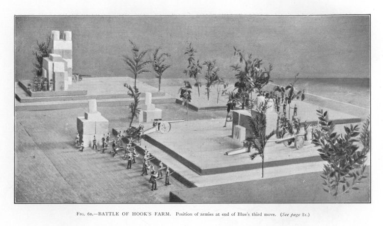 Fig. 6b--Battle of Hook's Farm.  Position of Armies at end of Blue's third move.